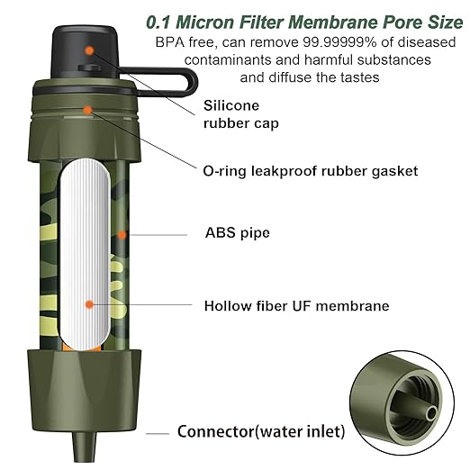Straw Water Filter - Portable Water Purifier, Water Filtration System, Reusable Water Straw Purification - Outdoor Emergency and Survival Gear for Hiking, Camping Accessories and Travel