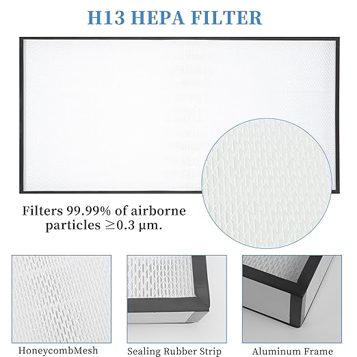 Vertical Laminar Flow-Hood Fan-Filter-Unit Yzzwer - FFU HEPA Filters for Class 100/ISO 5 Cleanliness in Clean Mycology and Mushroom Room 47.2" x 23.6" x 29" Working Area 110V