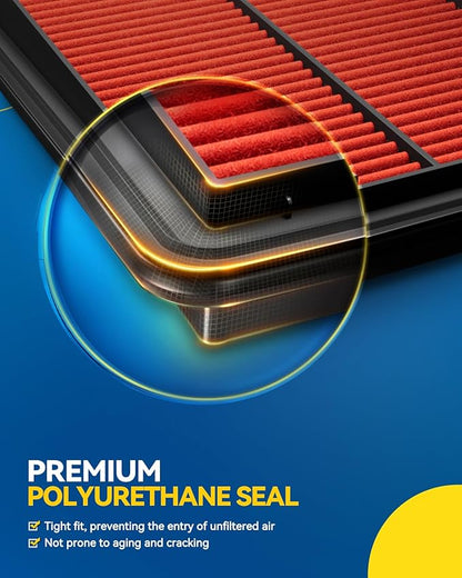 PHILTOP Engine and Cabin Air Filter Kit for Honda CR-V 2017-2022 1.5L, Civic 2016-2021 1.5L, Replace# CA12050 CF11182 Car Accessories Filter