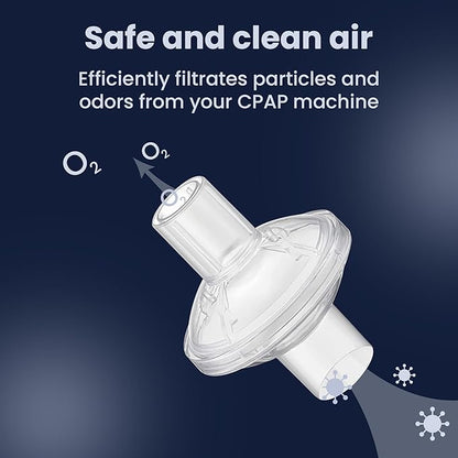 Pap MD Inline CPAP Filters for CPAP Machines | Clean Air & Enhanced Comfort, High-Efficiency Filtration for Particles & Odors, 6 Pack for 3 Months Supply | Video Instructions