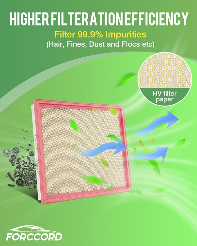 2-Pack CA7440 Engine Air Filter Fits for Infiniti QX56 2004-2010, Jeep Grand Cherokee 1993-2004, Grand Wagoneer 1993, Armada 2005-2015, Pathfinder 2005-2012 Air Filter Car Accessories