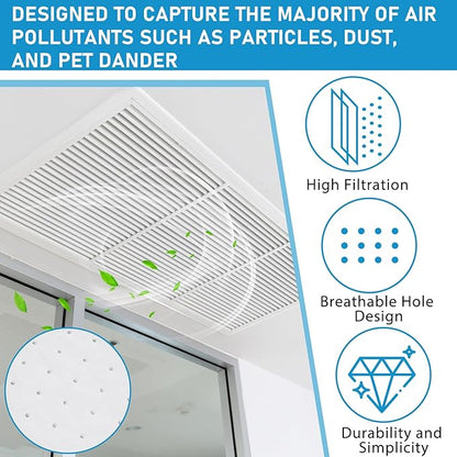 Merv 16 Filter Material, 5.24 Ft² Cut to Fit Air Vent Filters for Clean Living Basic Dust and Pet Dander Pollen Smoke for Home Ac HVAC, Efficiency Breathable DIY Design