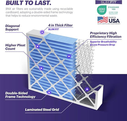 BNX TruFilter 20x25x4 (19.5’’ x 24.5’’ x 3.63‘’ Slim Fit) MERV 8 Air Filter 2-Pack - MADE IN USA - Air Conditioner Furnace Filters HVAC AC Furnace Filters for Dust, Pet, Mold, Pollen MPR 600-700 FPR 5