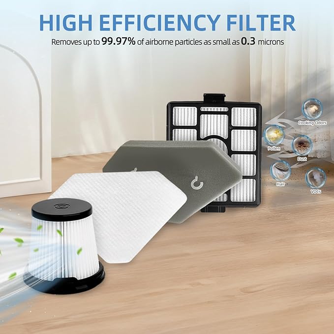 HEPA Per-motor Foam Filter Replacement: for Shark BU3523 BU3521 BU3120 Clean Lightweight Cordless Cleaner, Clean Empty Cordless Stick Vacuum, Auto Empty System