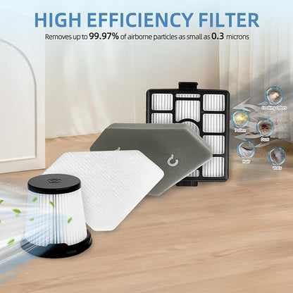 HEPA Per-motor Foam Filter Replacement: for Shark BU3523 BU3521 BU3120 Clean Lightweight Cordless Cleaner, Clean Empty Cordless Stick Vacuum, Auto Empty System