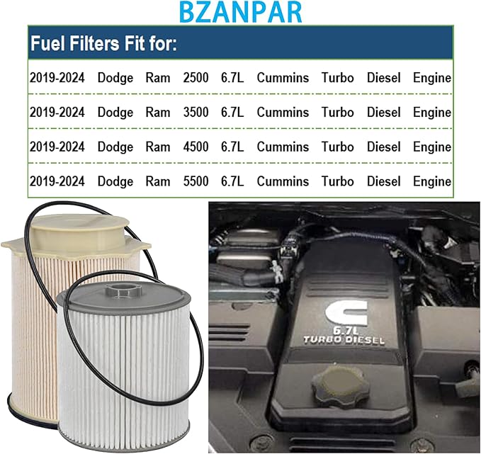Fuel Filters for Ram 2500 3500 4500 5500 6.7 Cummins Diesel, Fuel Filter for 2019 2020 2021 2022 2023 2024 Dodge Ram 6.7 Diesel, Fuel Filter Water Separator Set Replace 68157291AA 68436631AA