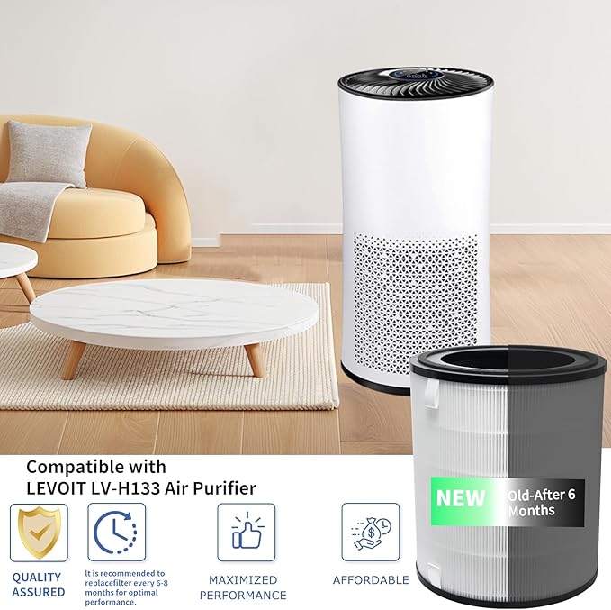 LV-H133 Replacement Filter Compatible with LEVOIT LV-H133 and LV-H133-RF Air Purifier, High-Efficiency 3-in-1 True H13 HEPA Activated Carbon Filter