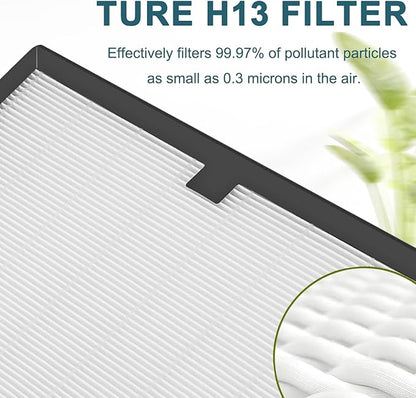 Hepa Filter Replacement Compatible with Vevor Air Scrubber ZHP2301-550/ BlueDri Air Shield 550 Scrubber Air Purifier, Protective Hepa Filters 2pcs