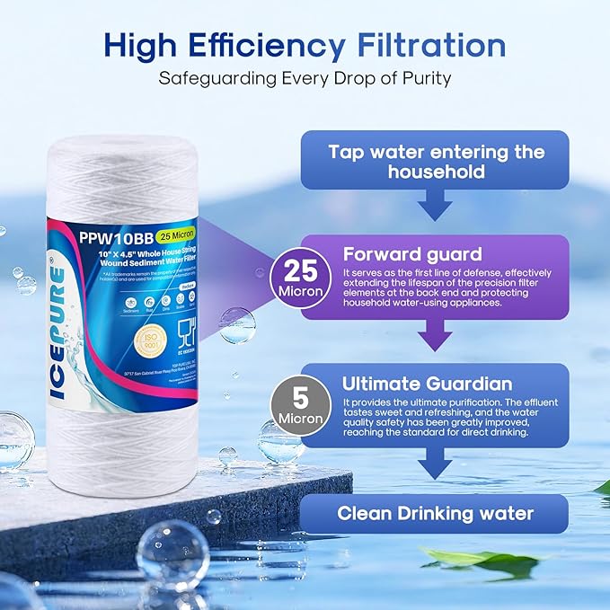 ICEPURE 25 Micron 10”x4.5'' Whole House Sediment String Wound Water Filter Replacement filter for 84637, WPX5BB97P, PC10, 355214-45, 355215-45, WP10BB97P, WP5BB97P, 2PACK