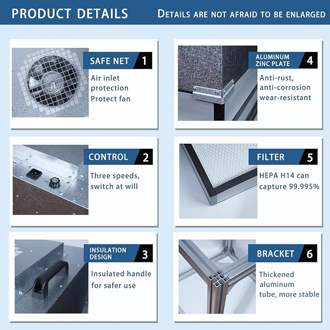 FFU HEPA H14-Filter Laminar Flow Hood Updated FanFilter Unit（Include HEPA Filter）100/ISO Class 5 Cleanroom/Laboratory/Cleanroom/Mushroom Room, Laminar Air Flow Hood(22.6"x22.6"110V)