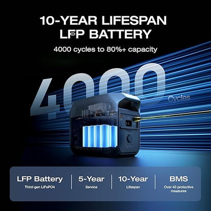 EF ECOFLOW Solar Generator DELTA 3 with 220W Bifacial Solar Panel, 1024Wh Portable Power Station, LFP Battery 1800W AC/100W USB-C Output, Full Charge in 56 Min for Home Backup Power, Camping & RVs