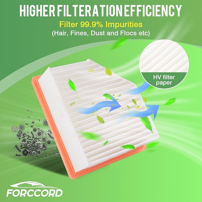 Cabin Air Filter&Engine Air Filter Fit for Nissan Rogue 2026 2025 2024 2023 2022 2021 Air Filter Replacement 272775NA1A 16546-6RA0A Car Accessories