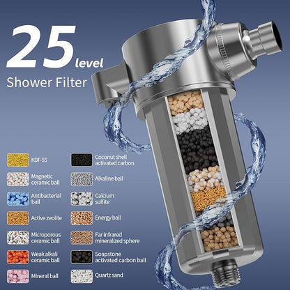 25-Stage Handheld Shower Water Filter with KDF 55 - Advanced Remove Heavy Metals and Chlorine, Leak-Proof Aluminum Design, Suitable for Sensitive Skin and Hair Care