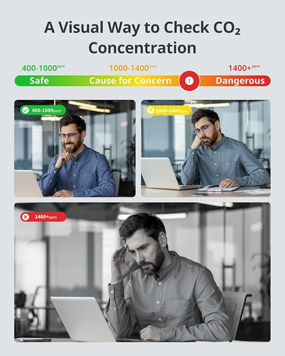 Air Quality Monitor Indoor 5-in-1 Meter Pro CO2 Detector, CO2 Monitor with APP, Large Display, Bluetooth Air Quality Tester for Home, Office,Car