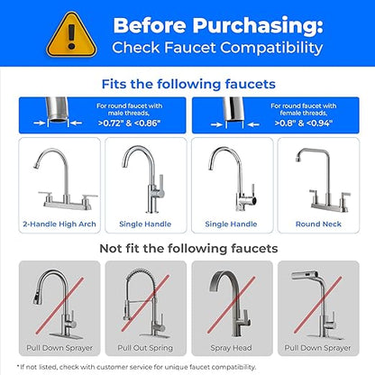 Waterdrop Water Filter for Sink Faucet, NSF Certified Water Purifier, 320 Gallon Tap Water Filter for Kitchen Sink, Reduces Chlorine, Lead-Free Material, Faucet Mount Water Filtration System 4 Filters