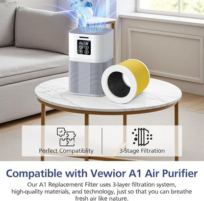 2 Pack A1 Filter Compatible with VEWIOR Air purifi-er HQSC-50, HQKJ-80, A1, AMEIFU AP01W, KOIOS HQKJ-50 Tailulu PUR0003, Efficient Filter for VEWIOR A1 Air purifi-er