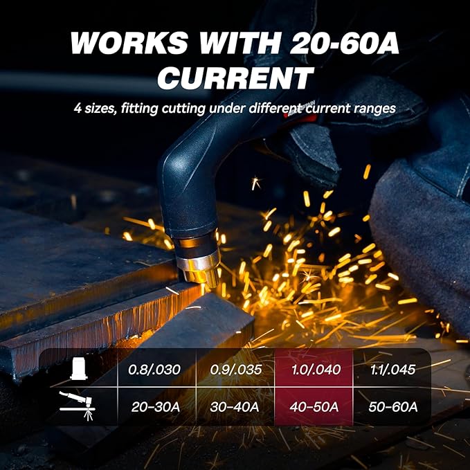 ARCCAPTAIN 23Pcs IPT60 Plasma Cutter Torch Consumables, .040" Plasma Cutter Accessories for ARCCAPTAIN CUT55 NON-HF, CUT55 MP and CUT60 Non-HF, Work with 40-50A Current