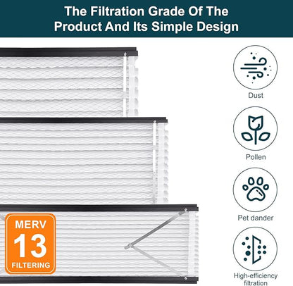 213 Replacement Filter Compatible with AprilAire Whole House Air Purifiers MERV 13,1210,1620,2210,2216,3210,4200, 20x25x4 Furnace Filter (Pack of 2)