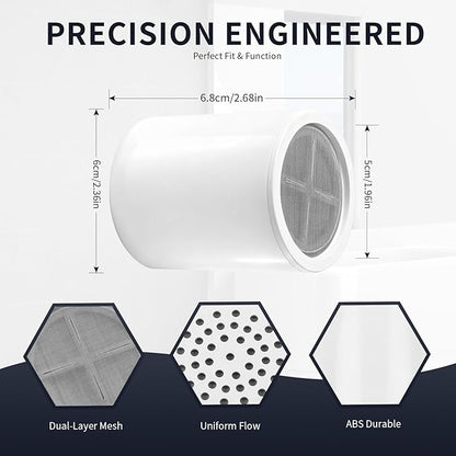 Replacement Filter Cartridge Compatible with Eskiin Shower Head - for Hard Water, Chlorine Removal (3 Packs)