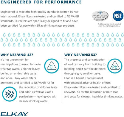 Elkay EWF3000 WaterSentry Plus Filter System Kit (Bottle Fillers)