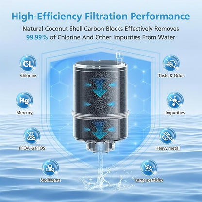 3 Pack RF9999 Faucet Mount Replacement Filter For ALL PUR/PUR PLUS Faucet Filtration Systems, 3-in-1 Powerful & Natural Mineral Filtration, Lead Removal, 9-Month Value, Blue, *NSF Certified