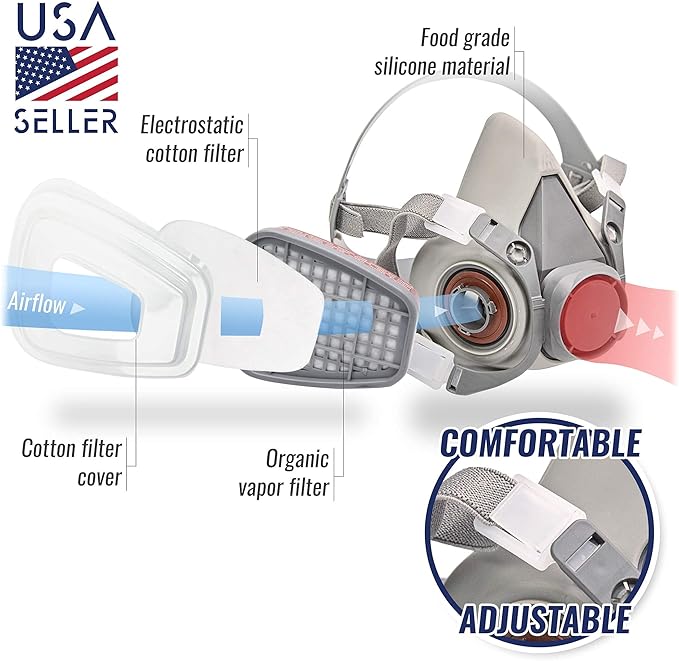 Replacement Carbon Filters for Respirator Masks, Pair, Protective Air Filtration Cotton Layering with Canisters for Painting, Carpentry, Outdoor Landscaping, and DIY Projects. 8 Pieces