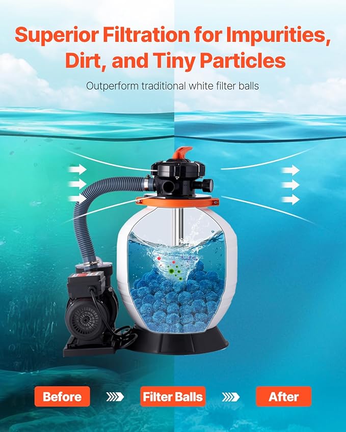 VEVOR Pool Filter Balls for Sand Filter, 4 lbs, Filter Balls Replace Pool Filter Sand, Reusable Blue Polyester Fiber Filter Media with Wash Bag, for Swimming Pool Aquarium Tank Above Ground Pool