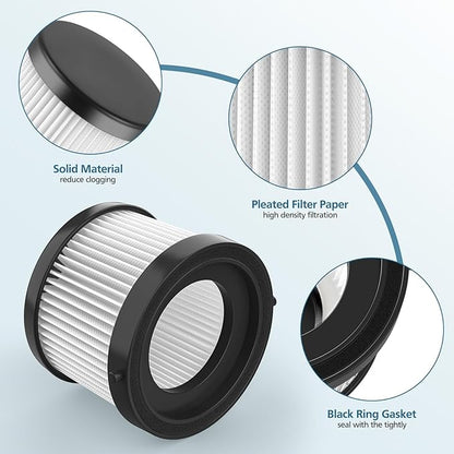 DCV501HB DCV5011H HEPA Vacuum Filter Compatible with DEWALT DCV501HB 20V Vacuum Cordless Handheld Vacuum, 4 Packs Vacuum Filter with 8 Foam Sleeve Filters & 1 Brush