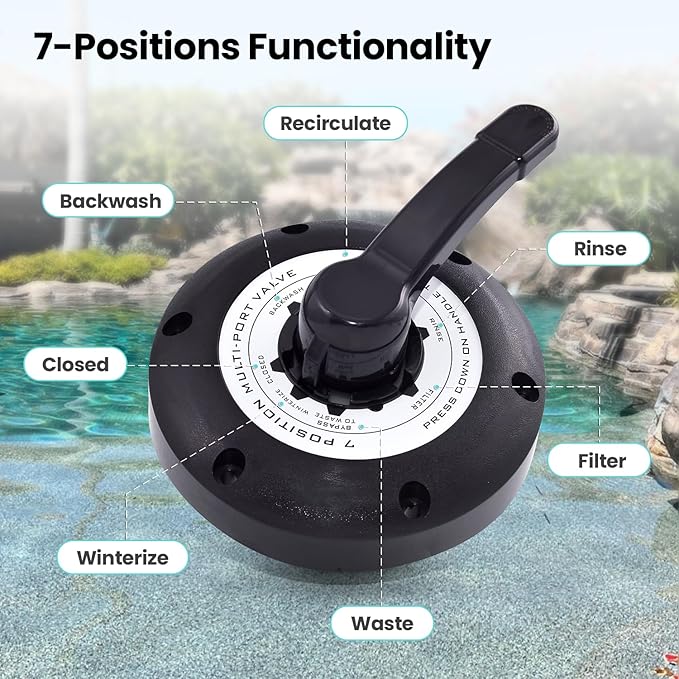 600-9600B/600-9600 1.5’’Multi-Port Valve Top Compatible with Waterways Sand Filter WVS003, for ClearWater, Carefree & TWM Sand Filter 7 Way Valve Lid