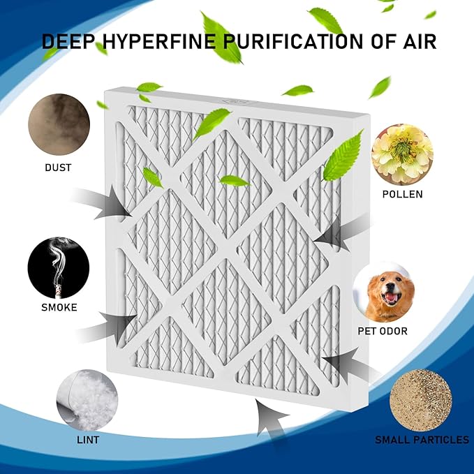 MERV-13 Air Filter Replacement Set Compatible with AlorAir PureAiro HEPA Pro Air Scrubber and PureAiro HEPA Max Air Scrubber 770, 870, 970, 14.3×13.6×0.79 in, 5 Pack
