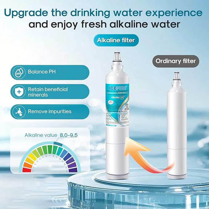 ICEPURE Alkaline 5231JA2006A Refrigerator Water Filter Replacement for LG LT600P, kenmore 9990, KENMORECLEAR 46-9990, FML-2, 5231JA2006B, WF300, R-9990, WFC2001, LSC27931ST, Enhances PH, 3Pack