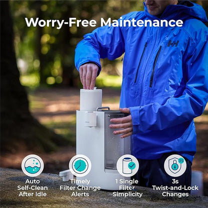Bluevua RO100ROPOT-Travel Reverse Osmosis System Countertop Water Filter, Compact 6-Stage Filtration with UV, Includes Glass Bottle, Portable Water Purifier for Home & Travel, White