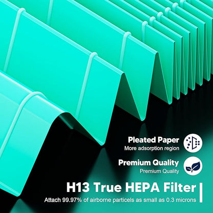 Core 200S Toxin Absorber Replacement Filter compatible with LEVOIT Core 200S and Core 200S-P Smart WiFi Air Purifier , 3-in-1 H13 True HEPA Activated Carbon Filter, Core 200S-RF-TX, Green, 3 Pack