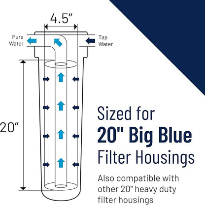 Pentair Pentek 150236 Big Blue Filter Housing, 1 1/2" NPT #20 Whole House Heavy Duty Water Filter Housing with High-Flow Polypropylene (HFPP) Cap, 20-Inch, Black/Blue