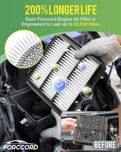 Cabin & Engine Air Filter Combo Fit for Honda CR-V CRV CR V 2023 2024 2025 2026 L4 1.5L (Not for Hybrid 2.0L) Activated Carbon Cabin Filter Replacement CF11182 17220-64A-A00 Car Accessories