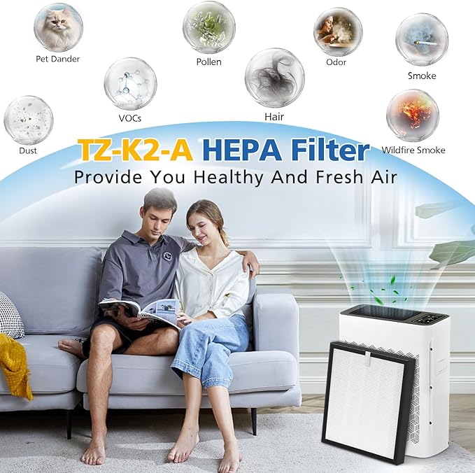 LINNIW TZ-K2 Replacement Filter Compatible with ToLife Air Purifier TZ-K2, 3-in-1 High-Efficiency Activated Carbon and Pre-Filter, TZ-K2-A Replacement Filters, 3 Pack