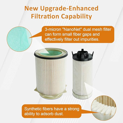 Marsram Fuel Filter Upgrade for 2019-2024 Ram 2500 3500 4500 5500 6.7 Cummins Diesel Fuel Filters for 2019 2020 2021 2022 2023 2024 Dodge Ram, Fuel Filter Water Separator Replace 68157291AA 68436631AA