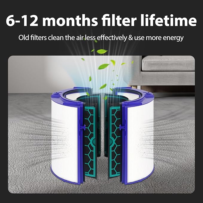 TP04 Replacement Filter for Dyson Air Purifier TP04 HP04 DP04 Pure Cool Fan Hot Tower Fan, 360 Combi Glass HEPA + 2-in-1 HEPA Filters for TP04 Tower Purifying Fan