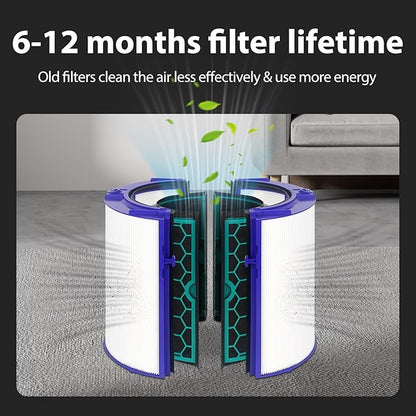TP04 Replacement Filter for Dyson Air Purifier TP04 HP04 DP04 Pure Cool Fan Hot Tower Fan, 360 Combi Glass HEPA + 2-in-1 HEPA Filters for TP04 Tower Purifying Fan