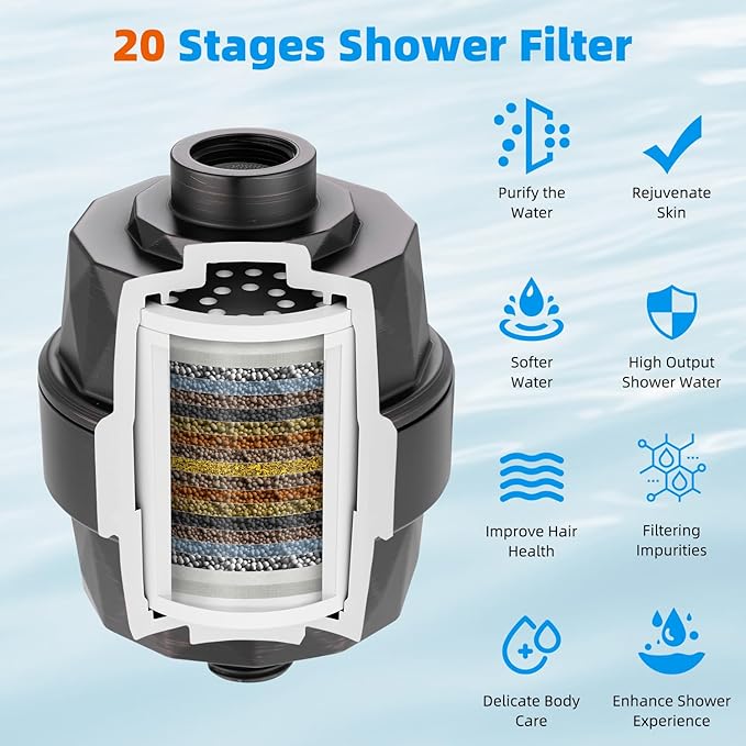 Hibbent Shower Filter for Hard Water, High Output Shower Head Filter to Remove Chlorine and Fluoride, 20 Stage Showerhead Filter, Shower Filter with 2 Replaceable Filter Cartridges, Oil-Rubbed Bronze
