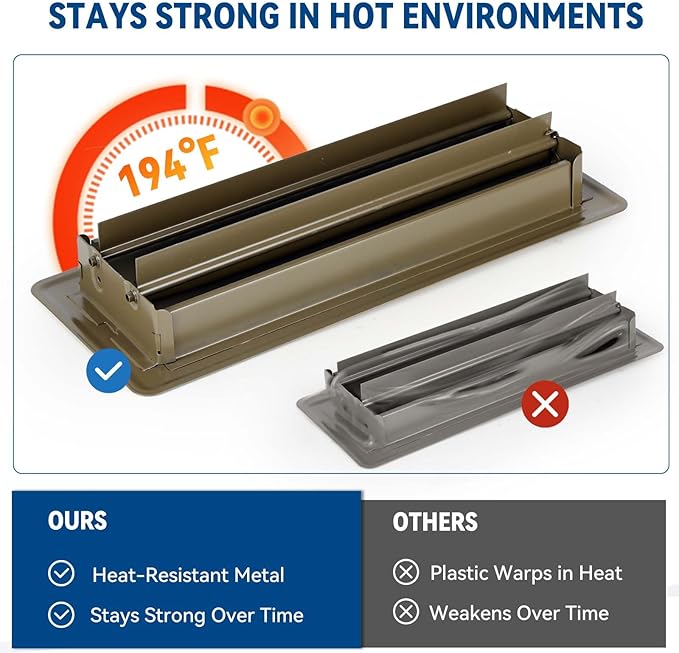 4" x 10" Floor Register Vent Covers 4-Pack, Walkable Powder-Coated Metal Vent Covers with Adjustable Airflow, Curved Safe Edges for Floor/Wall, Brown