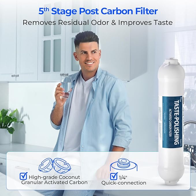 iSpring F5-75 Reverse Osmosis Filter Replacement Pack, Fits 5-Stage Reverse Osmosis Systems with 75 GPD RO Membrane
