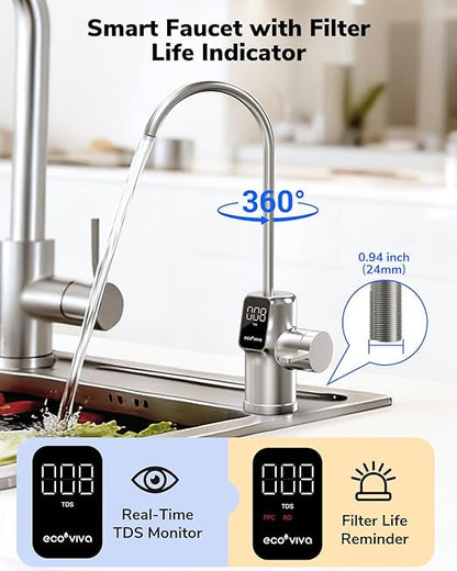 Ecoviva E8 800 GPD Reverse Osmosis Water Filter, 9-Stage Filtration RO System, Undersink Water Purifier, Reduces TDS, 2.5:1 Pure to Drain, Tankless, LED Smart Faucet