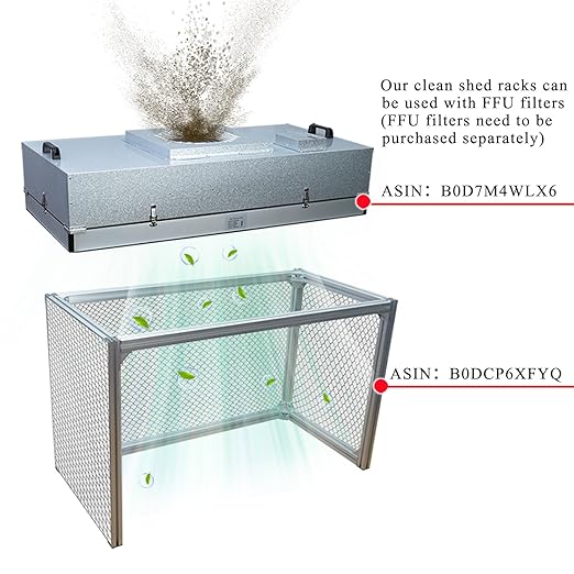 FFU HEPA H14 Filter Laminar Flow Hood Clean Bench Bracket,Use with Laminar air Flow Hood，Suitable for Clean Room/Laboratory/Clean Room/Mushroom Room，Updated Fan Filter Unit，Clean shed