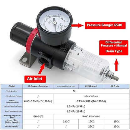 Compressed Air Low Pressure Filter Regulator Airtac AFR2000-C 1/4'' NPT 0-60 PSI Combo Piggybac Adjustable,Bracket,Gauge Semi-Auto Drain
