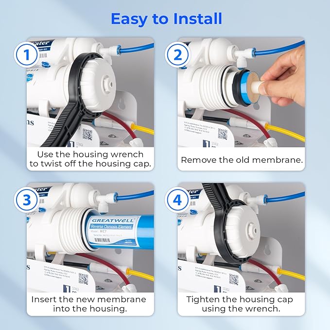 iSpring Greatwell NSF Certified Reverse Osmosis Membrane 75 GPD 11.75” X 1.75”, Replacement Fits Standard Under Sink RO Drinking Water Filtration System, MC7