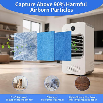 Air Vent Filters, 12"x90" Cut to Fit Air Filter Material,MERV 8 Reusable 3-Layer Air Vent Filter for Home Floor, Grilles, Ceiling, HVAC Furnace Vents, With Adhesive Tape