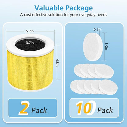 2 Pack Core Mini Replacement Filter for LEVOIT Core Mini-P Air Purifiers, Core Mini-RF Pet Care Filter Replacement