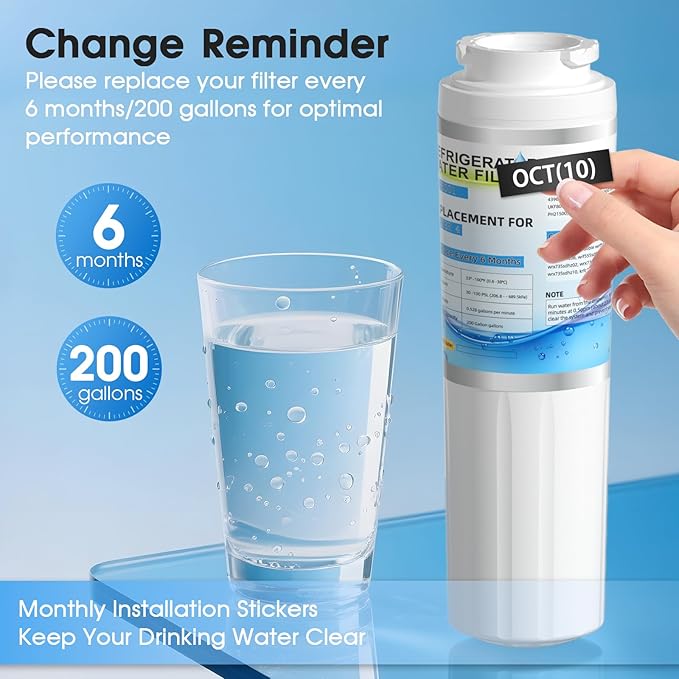 EDR4RXD1 UKF8001 Water Filter Replacement for Everydrop Filter 4,Whirlpool WRF555SDFZ WRF555SDFZ00 WRF555SDFZ08 WRF555SDFZ09 WRF535SWHZ04 WRX735SDHZ00 WRX735SDHZ03 WRX735SDBM02 WRX735SDBM03 and Maytag