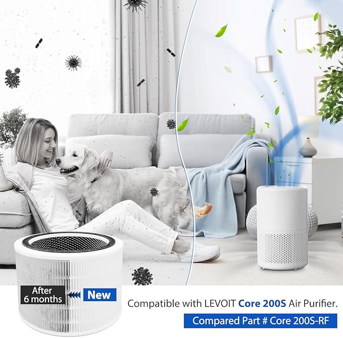 Core 200S Replacement Filter Compatible with LEVOIT Core 200S Core 200S-P Smart WiFi Air Purifier, Fit for Levoit Core 200s Replacement Filter, 2Pack 3-Stage H13 Grade True HEPA Filter, Core 200S-RF
